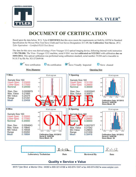 9992 Test Sieve Lab Certification - Calibration Grade